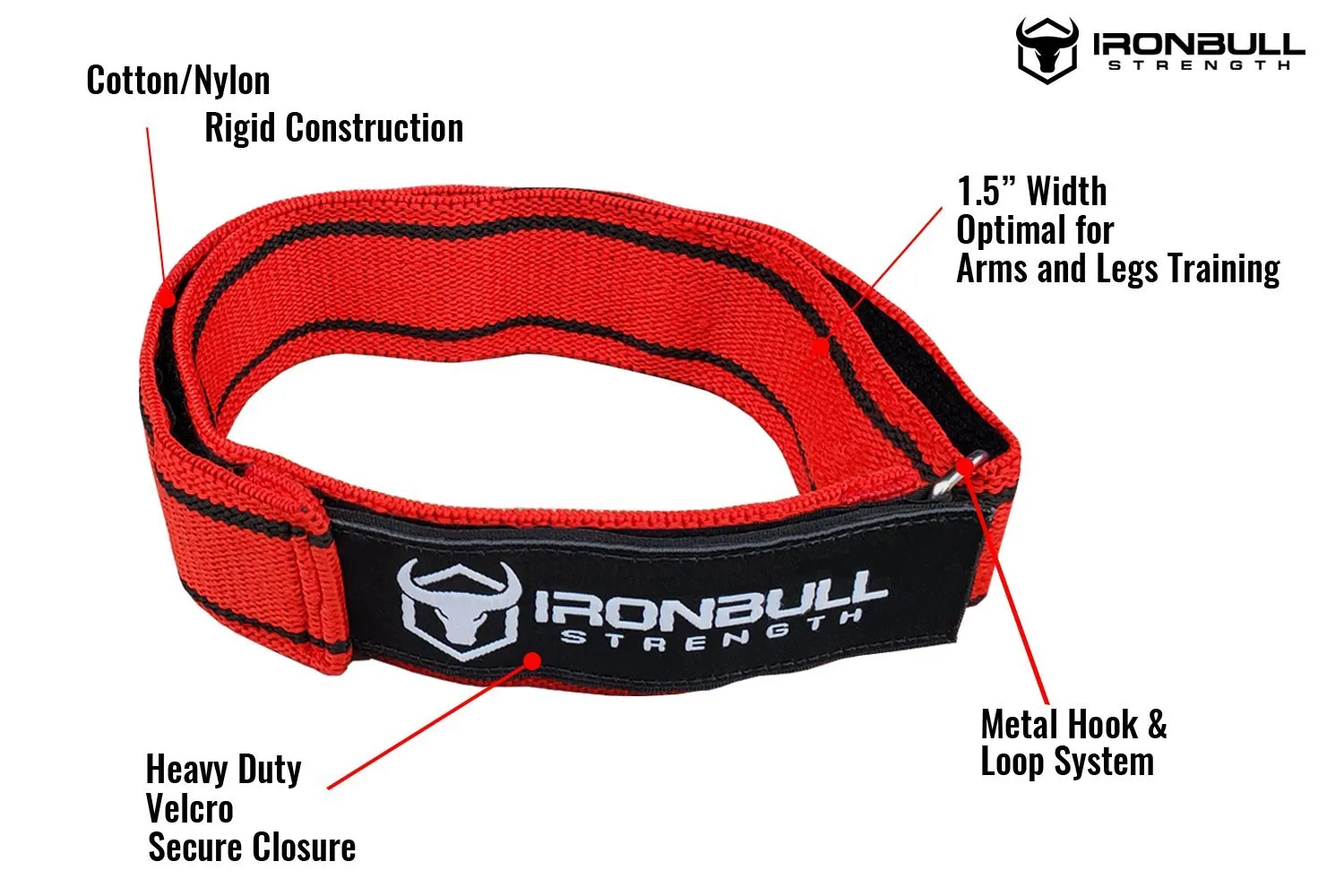 Blood Flow Restriction Bands - Rigid