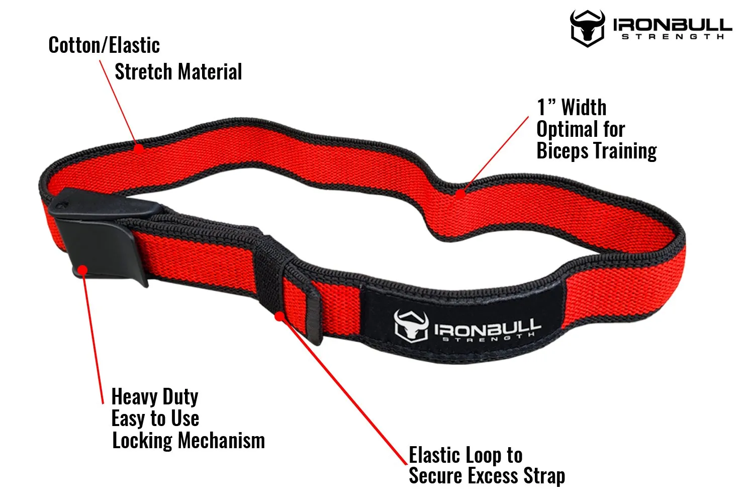 Blood Flow Restriction Bands - Slim