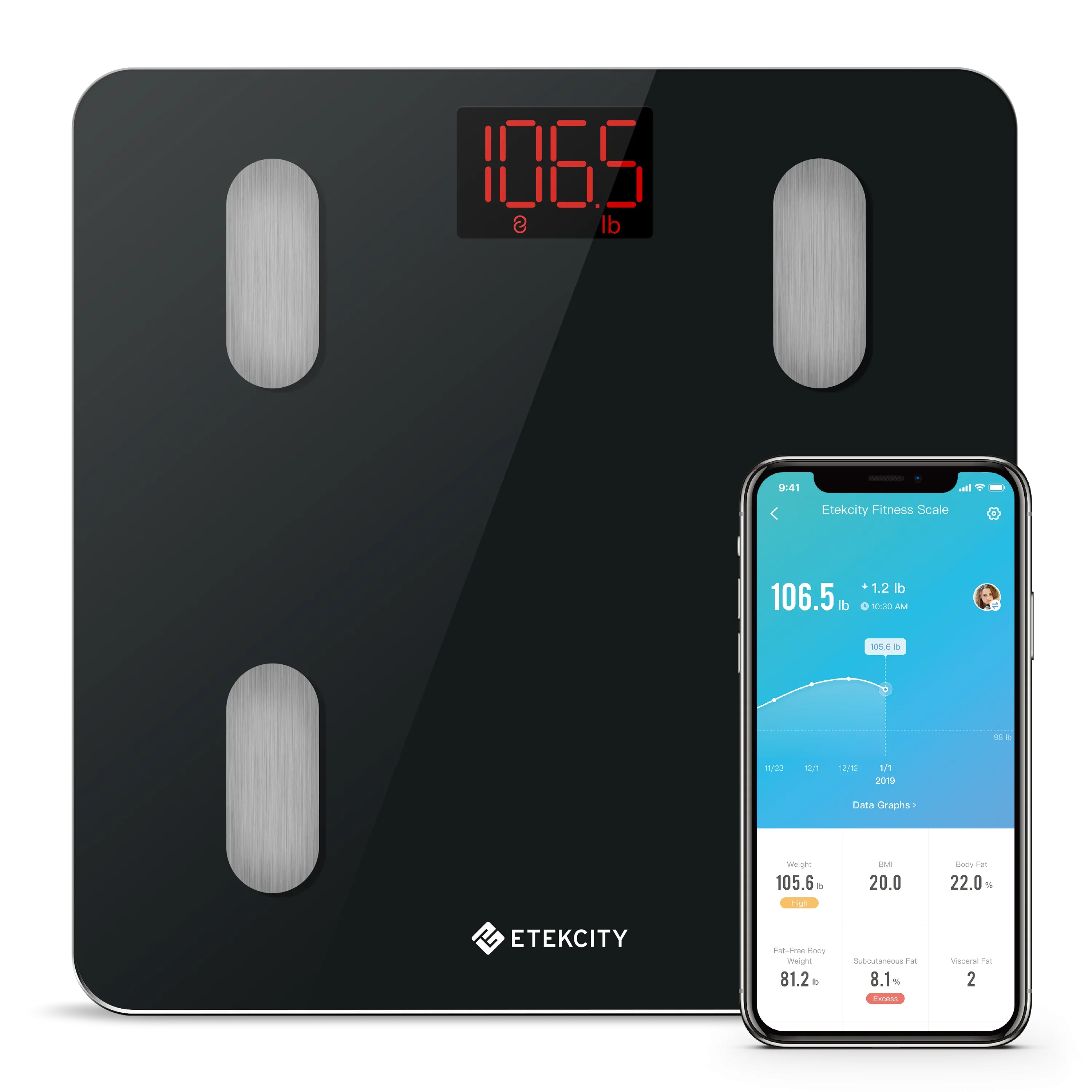 Etekcity Smart Fitness Scale ESF24