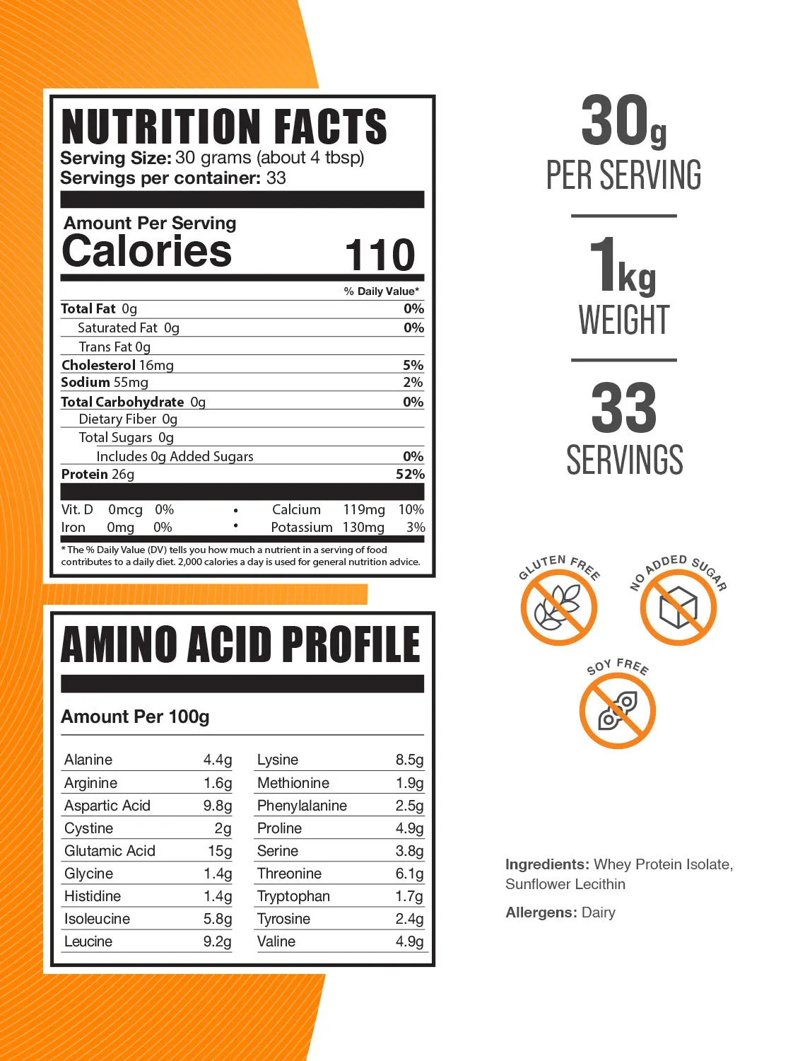 Hydrolyzed Whey Protein Isolate Powder