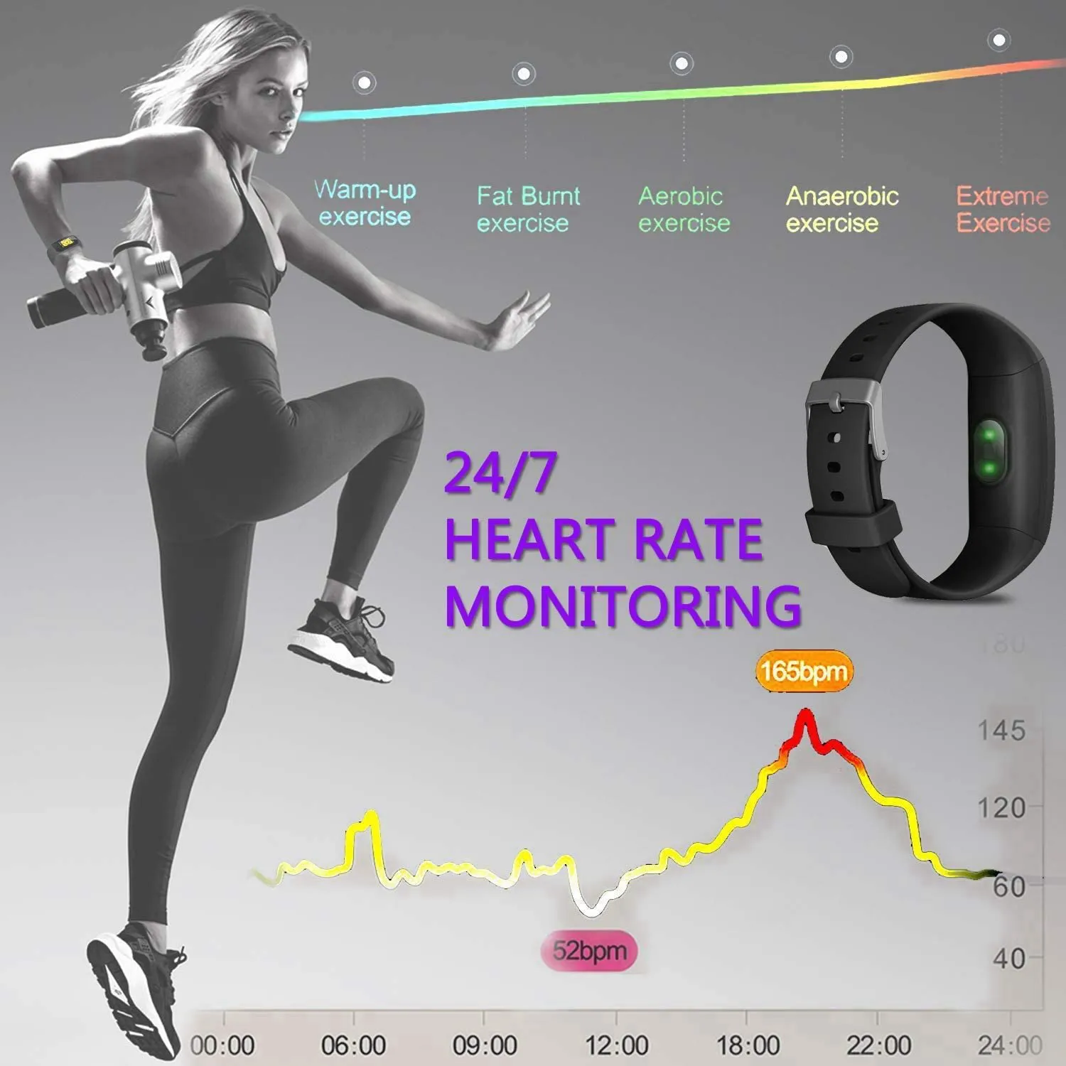 MorePro Fitness Tracker with Blood Pressure Heart Rate Monitor, Waterproof Health Tracker with Sleep Monitor Step Calorie Counter Pedometer Call Reminder, Activity Tracker Watch for Women