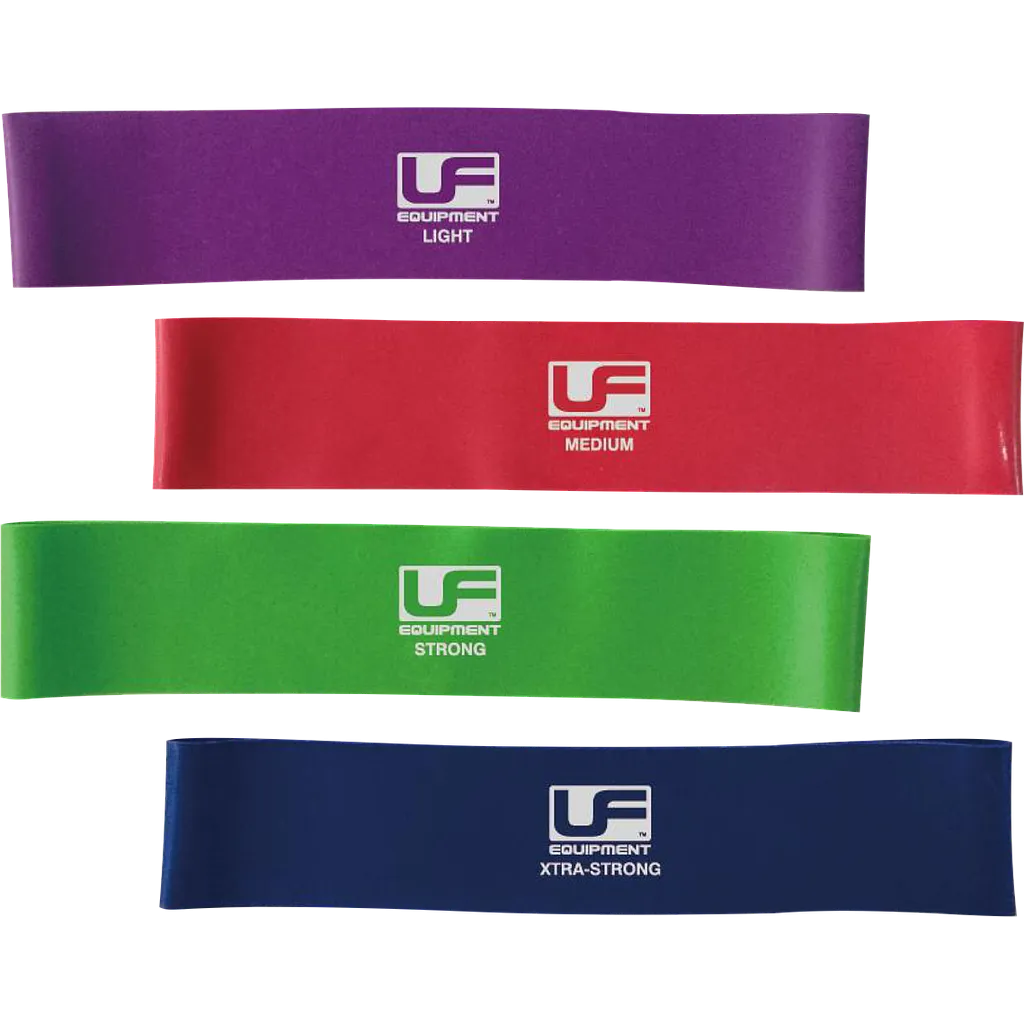 Urban Fitness  Resistance Band Loop 12 Inch