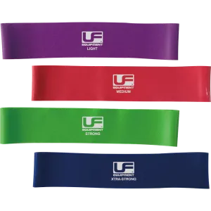 Urban Fitness  Resistance Band Loop 12 Inch